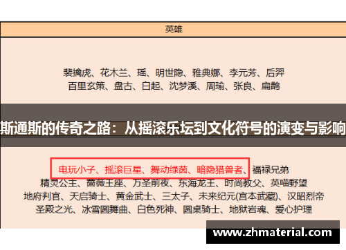 斯通斯的传奇之路：从摇滚乐坛到文化符号的演变与影响